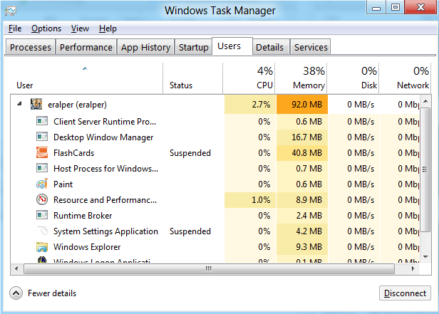 Windows Task Manager tool with Users detail