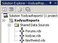 Shared Data Source