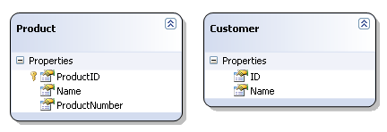 data context from linq to sql class