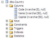 Change Data Capture sample