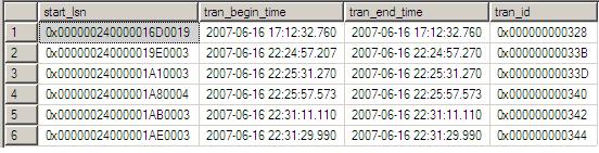 Change Data Capture