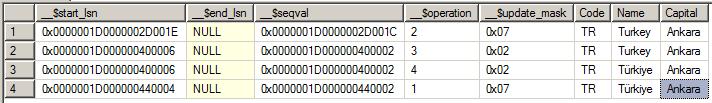 change-data-capture-records-logged-in-capture-instance-table