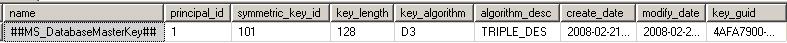 database master key from sys.symmetric_keys