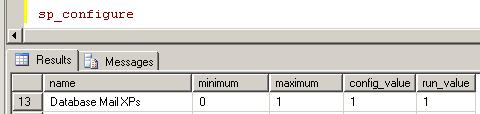 sp_configure-sql-server-configuration-parameters-database-mail-xps