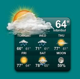 yahoo weather gadget