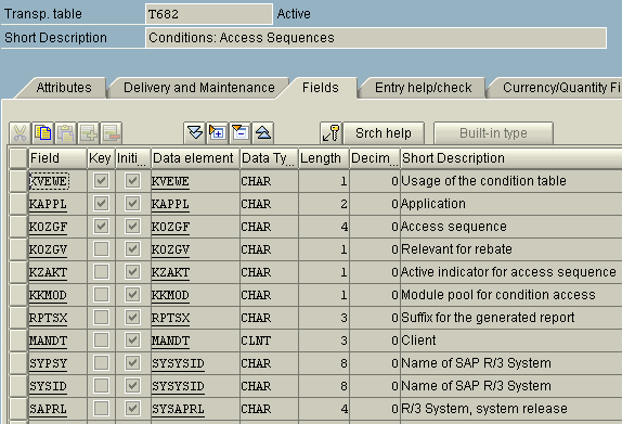 sap-t682-conditions-access-sequences-table