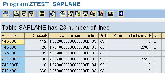 abap alv grid reuse_alv_grid_display