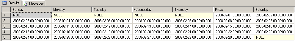 t-sql cte command to format dates as calendar