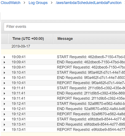 Amazon CloudWatch logs for scheduled AWS Lambda function calls