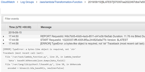 Amazon CloudWatch Logs for AWS Lambda function