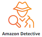 Amazon Detective AWS security service