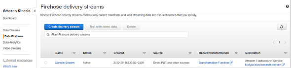 Amazon Kinesis Firehose delivery streams