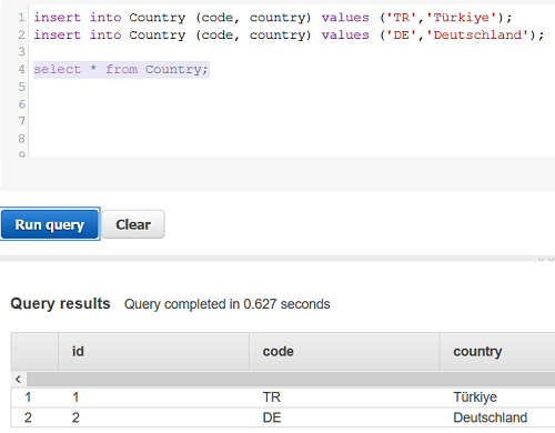 primary key on Amazon Redshift database table