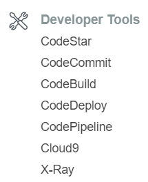 AWS Developer Tools list for cloud developers
