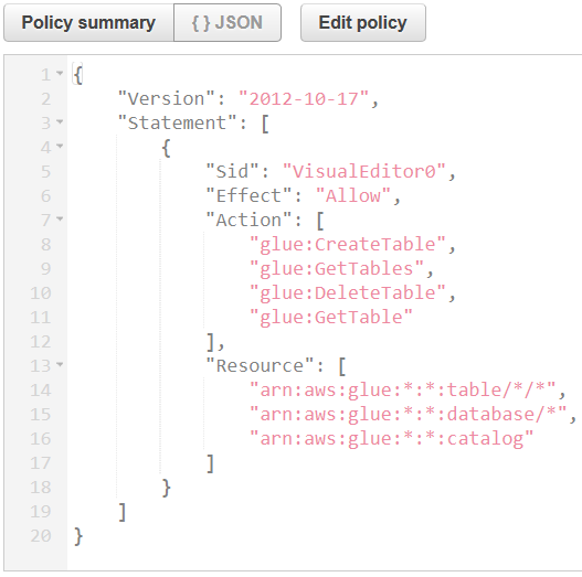 AWS IAM policy for Amazon Redshift Spectrum on Glue resources