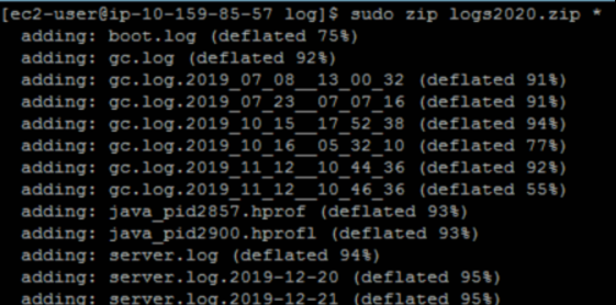 compressing all files in a folder using Linux zip command