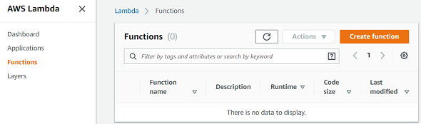 create new AWS Lambda function