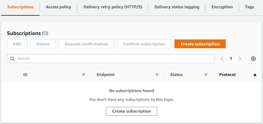 create subscription for Amazon SNS topic