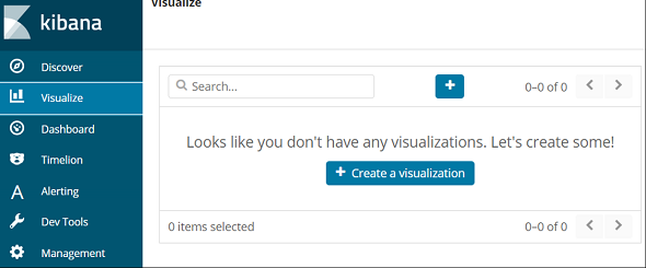 create a new visualization on Kibana