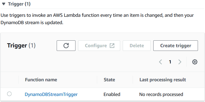 Amazon DynamoDB Stream triggers