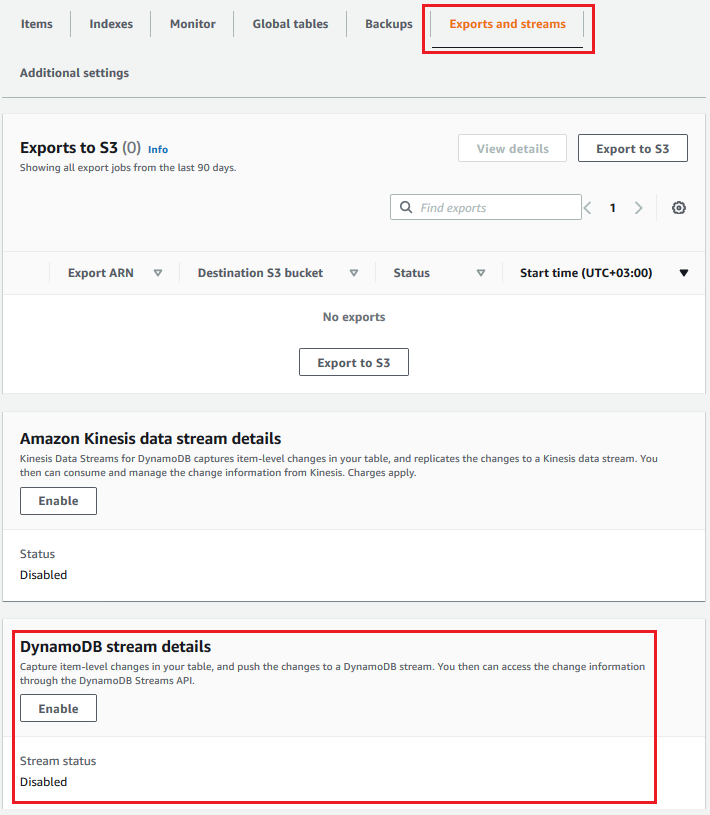 enable DynamoDB stream to capture item level changes on a table