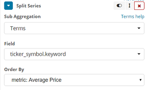 split series in line chart for different stocks