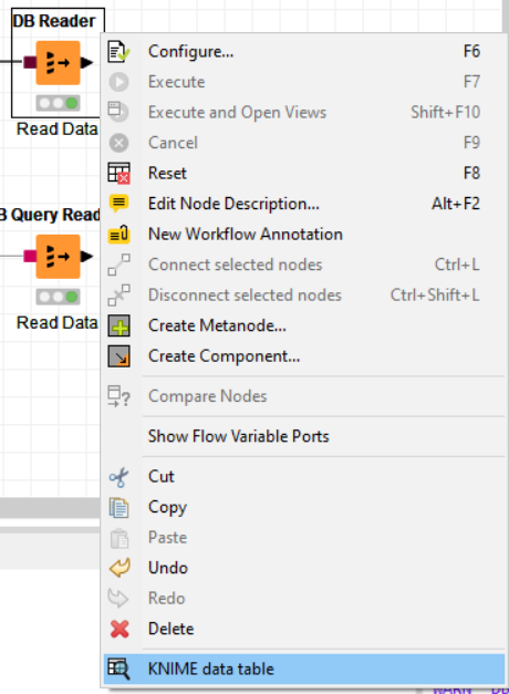 Knime data table to display SQL query execution on grid