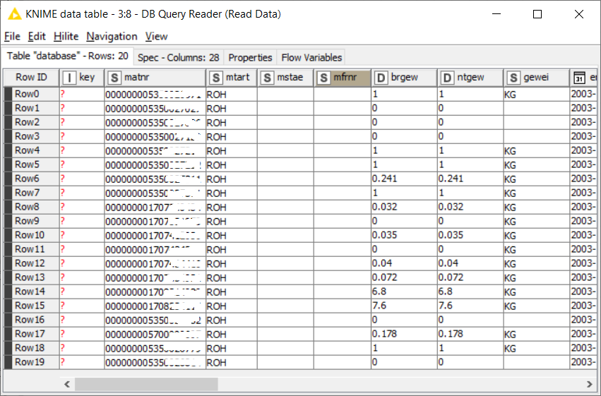 Knime data table to view SQL query output