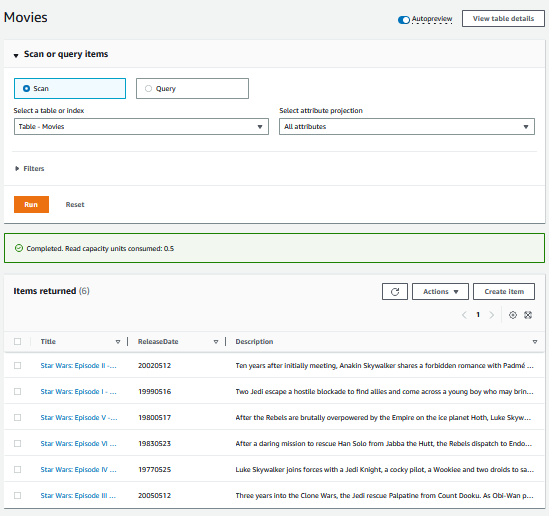 sample Movies DynamoDB table contents queried on AWS Management Console