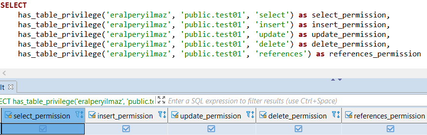 Use of SQL has_table_privilege on Redshift Database