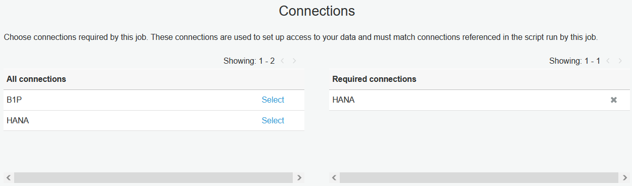 AWS Glue job connection