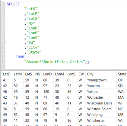 run SQL query on Data Virtuality virtual schema view