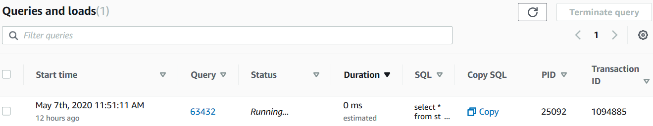 SQL queries and loads running actively on Amazon Redshift database