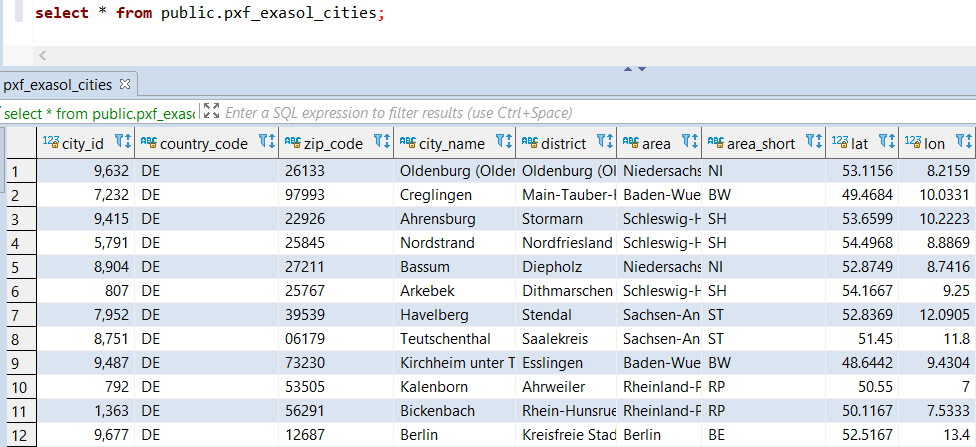 Greenplum external table SQL query for Exasol database data