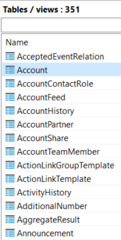 Salesforce table and views in data virtualization layer