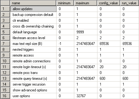 sp_configure-backup-compression