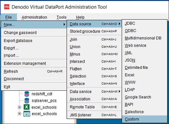 create custom data source on Denodo to connect AWS S3 bucket files