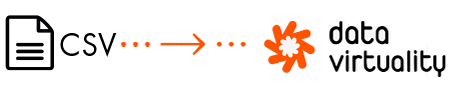 Data Virtuality and CSV files