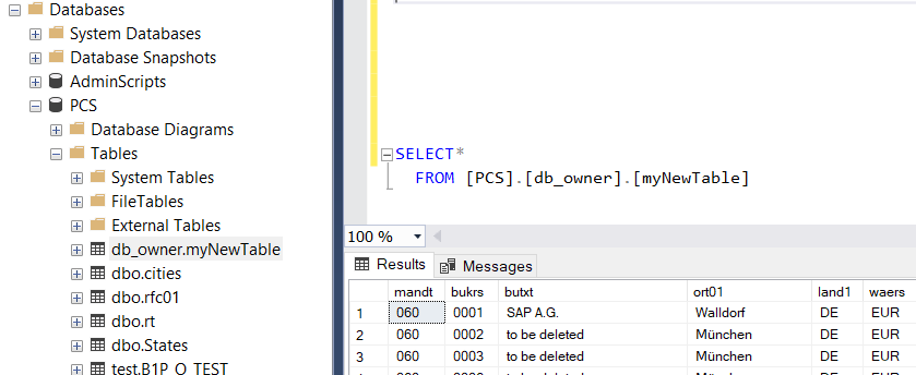 Denodo remote table on SQL Server