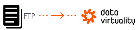 Data Virtuality FTP data connector