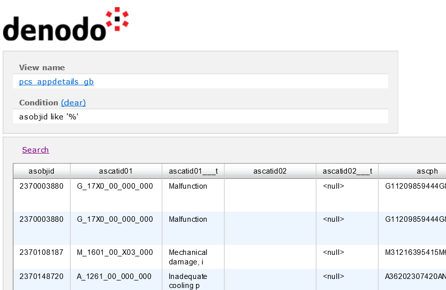 Denodo REST web service published using data view