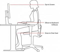 neutral posture and office ergonomics