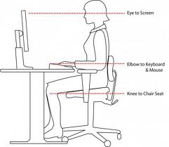 ergonomics keyboard position