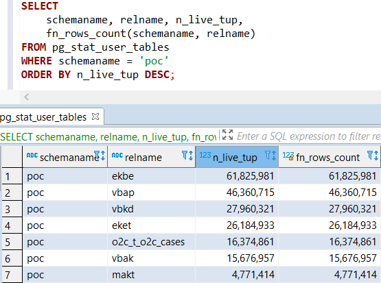 SQL query for all database tables row counts