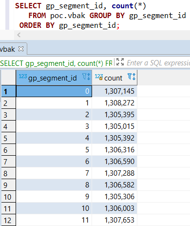Greenplum database table data distribution on segments