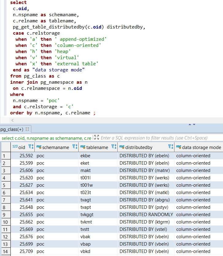 Greenplum database table distribution style and distribution keys by SQL query