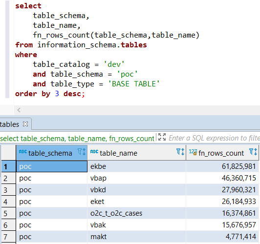 Greenplum database tables row count SQL query