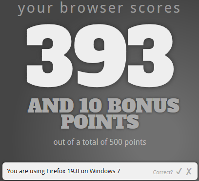Firefox HTML5 browser test scores on Windows 7