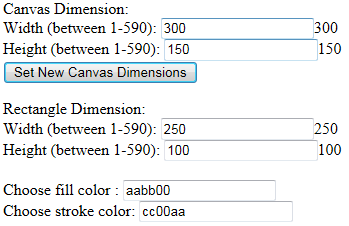 HTML5 canvas rectangle methods