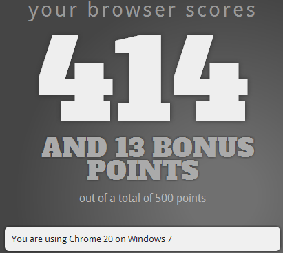 Google Chrome HTML5 support